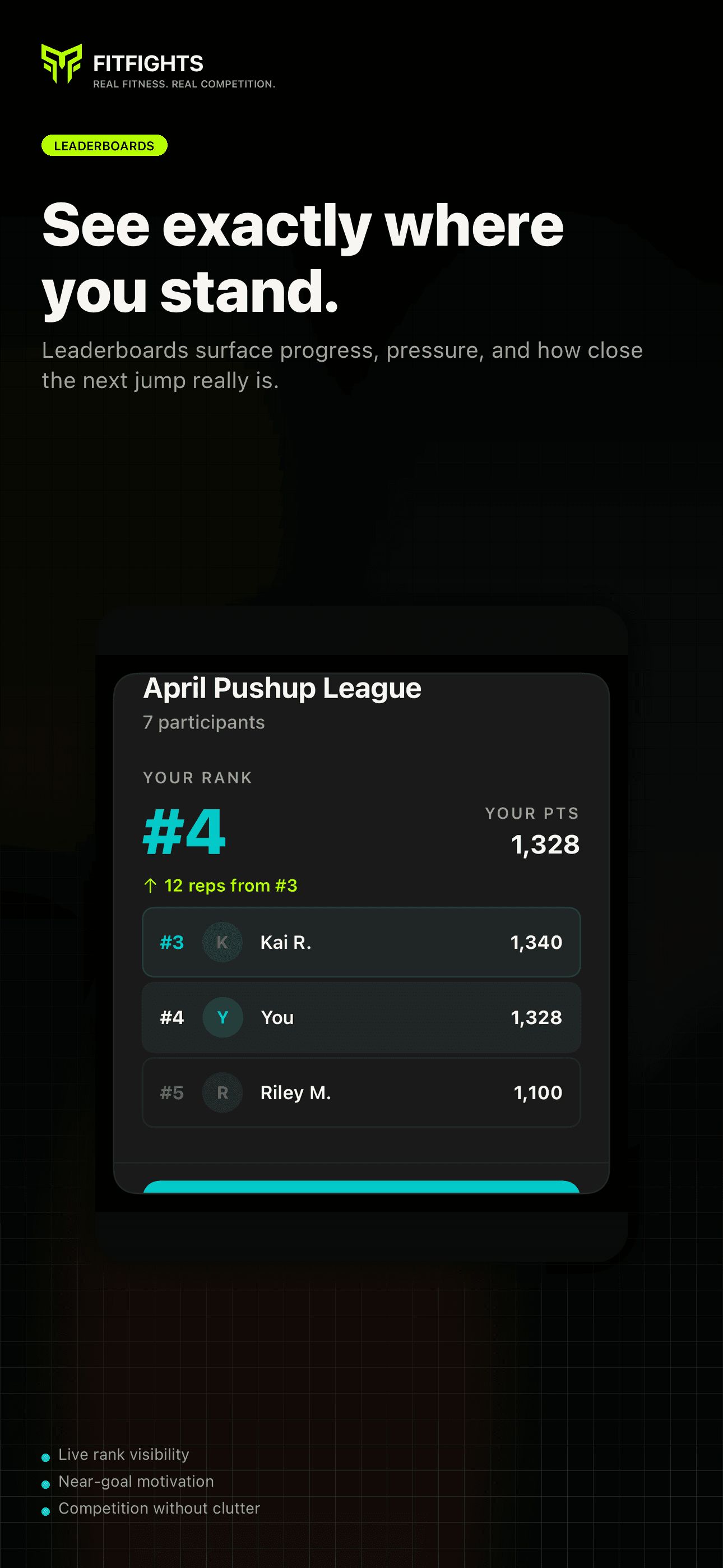 FitFights leaderboard showing rank and points progress