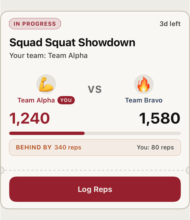 Squad squat showdown, Team Alpha 1,240 against Team Bravo 1,580